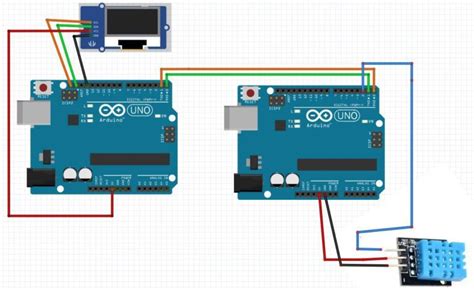 Image result for Serial Connection Arduino