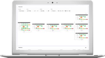 Image result for Informatica Axon Data Governance