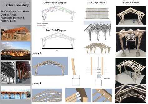 THE PAVILION | CEPT - Portfolio