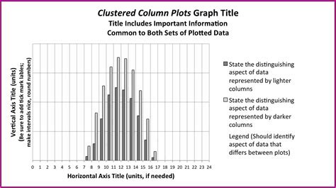 Density Column Worksheet 的图像结果
