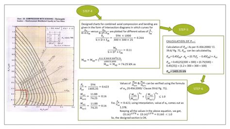 RCC DESIGN STUDIO | CEPT - Portfolio