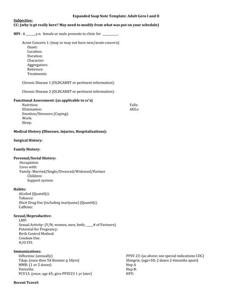 Image result for Soap Note Format