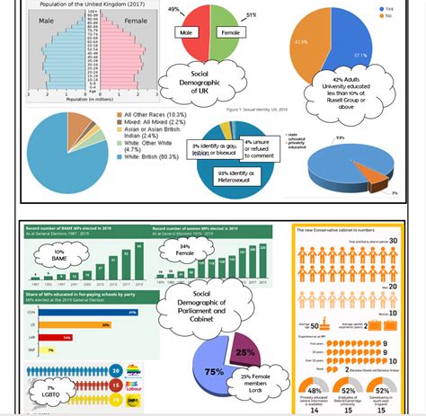 Representative Democracy 的图像结果
