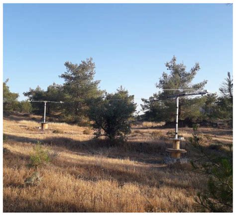 Applied Sciences | Special Issue : Antennas and Wireless Propagation ...