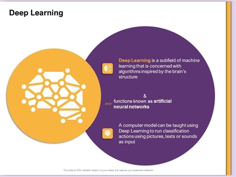 Machine Learning Ai PPT 的图像结果