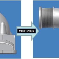 Image result for Sample Engineering Change Request Process