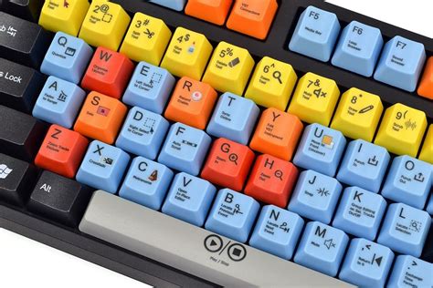 Image result for Cubase Keyboard Layout