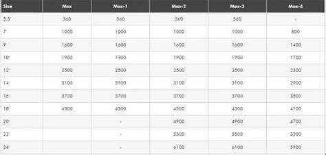 Heavy Duty Lathe Machine - 12 Feet V-Belt Drive Heavy Duty Lathe ...