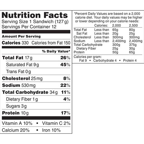 Pizza Crust Nutrition Label at Andrea Mcclelland blog