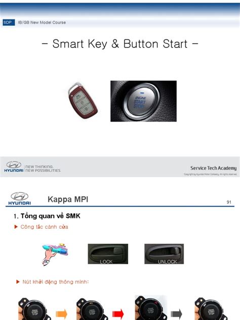 Program Kia Smart Key 的图像结果
