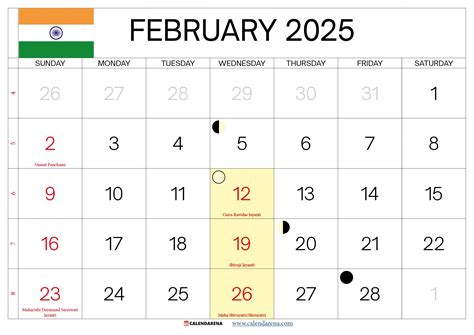 February 2025 Calendar India