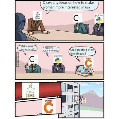 Image result for Computer Science Funny