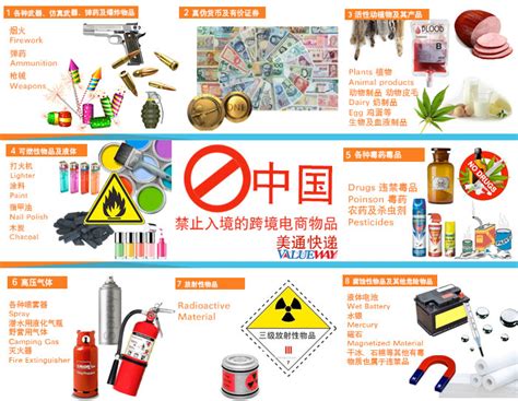 中国禁止入境的跨境电商物品