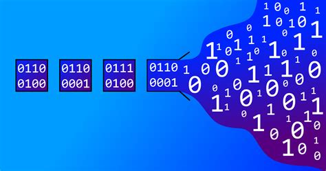 Image result for Buffer Overflow Vulnerability