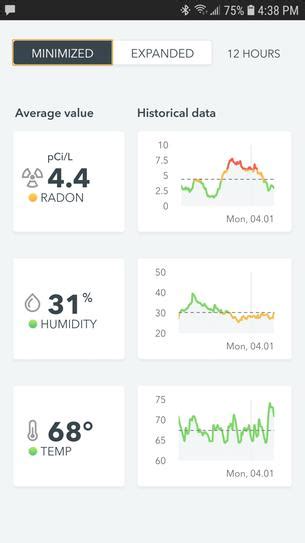 Buy Wave Radon Battery Operated Smart Radon Detector Online at Lowest ...