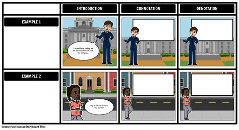 Connotation vs Denotation Examples 的图像结果