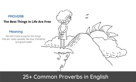 Image result for Common English Proverbs