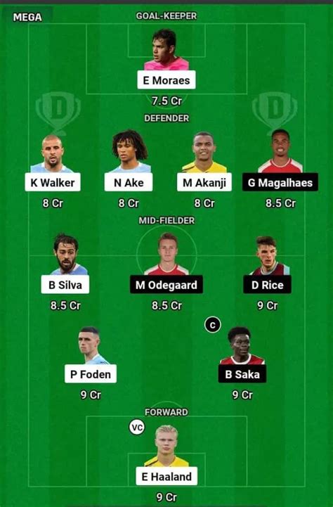 MCI vs ARS Dream11 Prediction, Premier League : Man City vs Arsenal ...