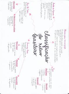 370 melhor ideia de Ciencias Exatas em 2024 | ciencias exatas, mapas ...