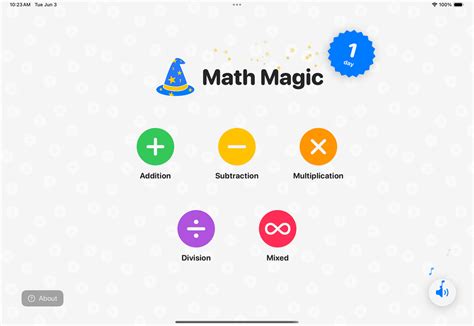 Image result for Math Magic Photo High Resolution