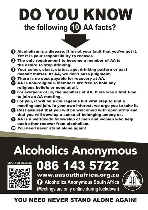 AA Topic 的图像结果