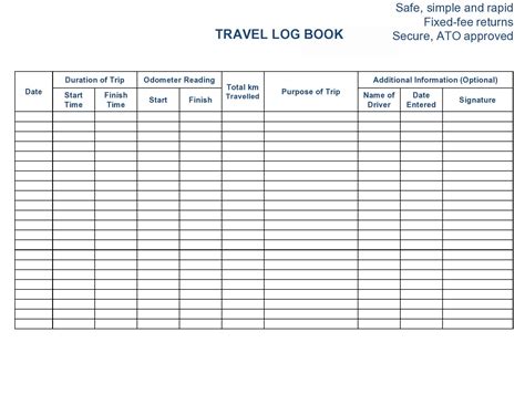 42 Useful Travel Log Templates (100% Free) ᐅ TemplateLab