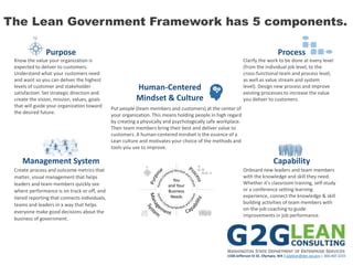 Image result for Lean Case Study Examples in Government