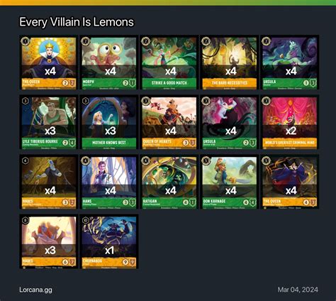 Every Villain Is Lemons