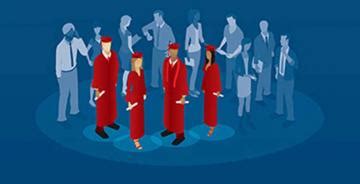 Image result for CSWA Exam Example Questions