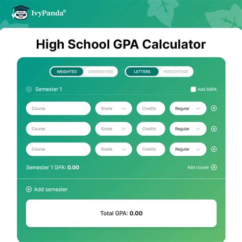 High School Gpa Calculator