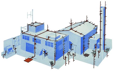 Cyclo Electric Devices & Services Company