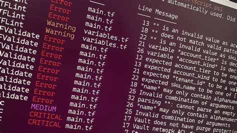 Blog - Howdy,Kloudy!