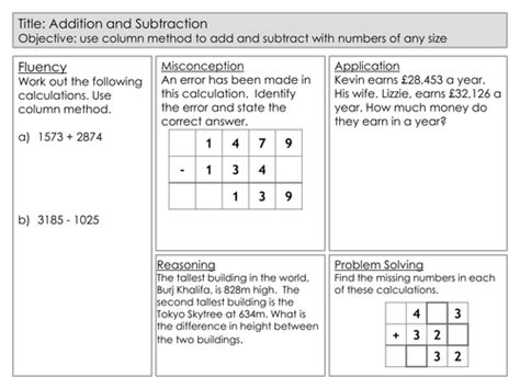 Column Method Maths Antics 的图像结果