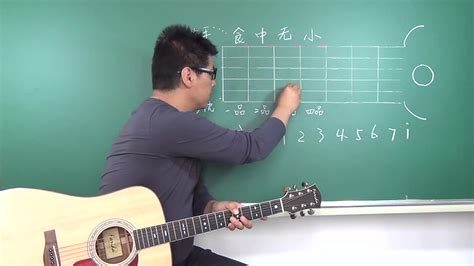 零基础吉他课程视频第三十一课-进阶扫弦（一）_哔哩哔哩_bilibili