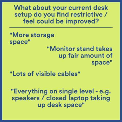 Image result for Cubit Form Work