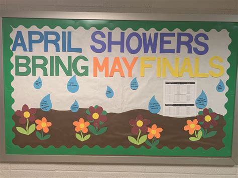 April Ra Bulletin Board Ideas at Leo Rey blog