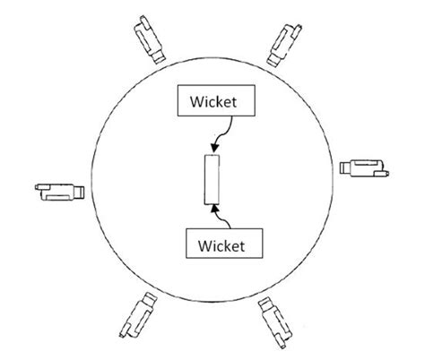 Hawk Eye - Seminar Reports|PPT|PDF|DOC|Presentation - Seminar Report ...