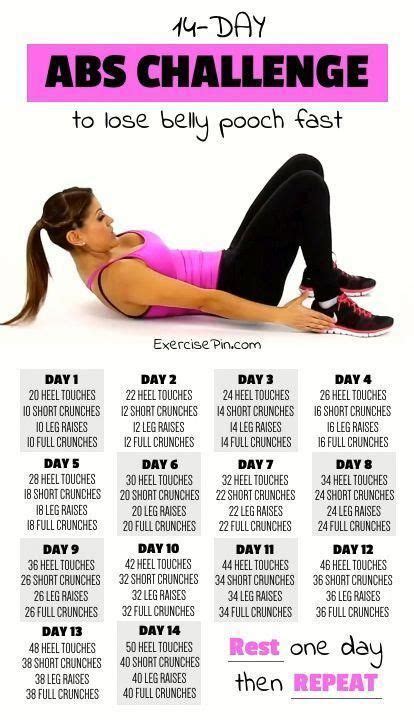 Pin by Chrissy Miller on Clothing/fitness in 2020 | Abs challenge, Abs ...