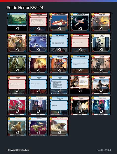 Sordo Herror BFZ 24 | Star Wars: Unlimited SWU TCG