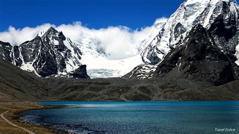 Image result for Java Geography Solid