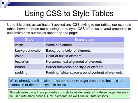 Styling Table CSS 的图像结果