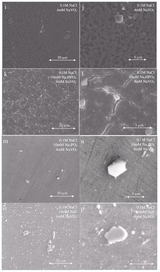 The Effect of Vanadate, Phosphate, Fluoride Compounds on the Aqueous ...