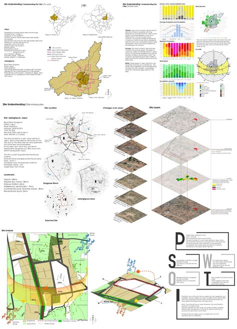 The Changing Seasons, Jaipur | CEPT - Portfolio