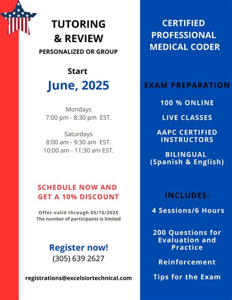 Image result for CRC Coder