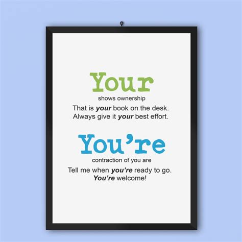Your You're Grammar Education Poster Back to School English Teacher ...