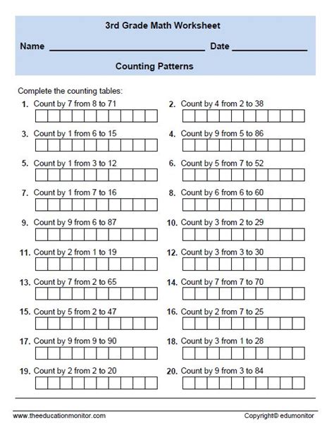 Image result for Counting Patterns