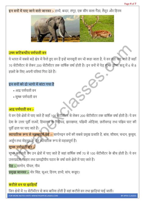 Image result for Class 9 SCERT Hindi Notes