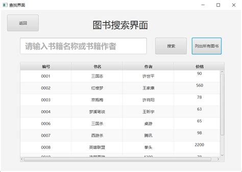 Image result for Mac Roman GitHub JavaFX