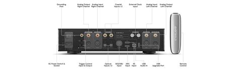 Eversolo DAC-Z10 DAC & Preamplifier – SoundTrails
