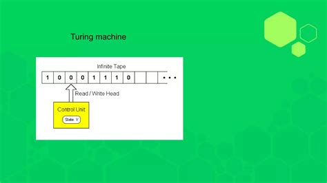 Linux Kernel Introduction Tutorial 的图像结果